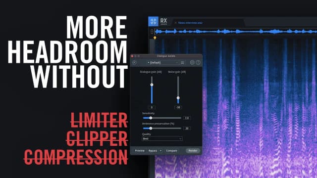 More Headroom Without Limiting, Clipping or Compression