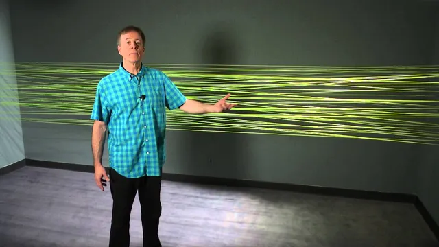 How Sound Works in Rooms