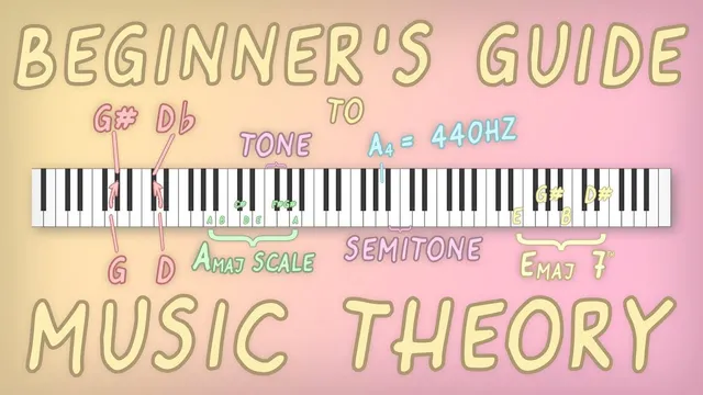 Intro to Music Theory for Producers